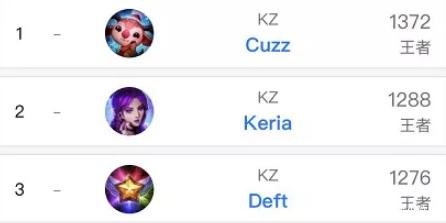 对用户体验 对用户体验