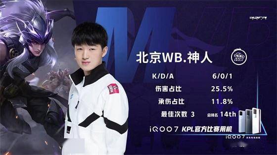 甲的精彩篇 甲的精彩篇