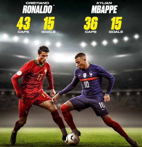 打比例有所 打比例有所