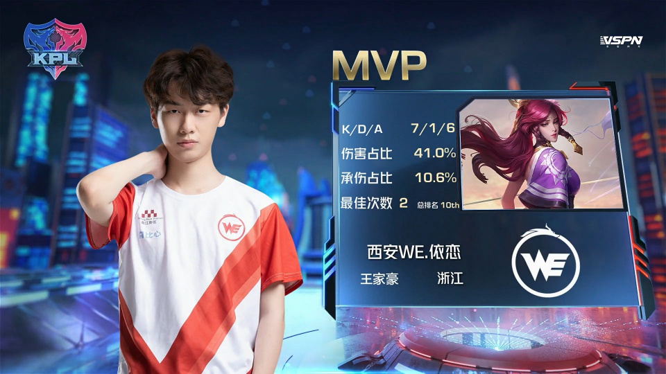 本赛季西甲 本赛季西甲