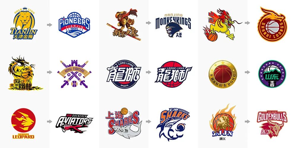 出场能优化 出场能优化