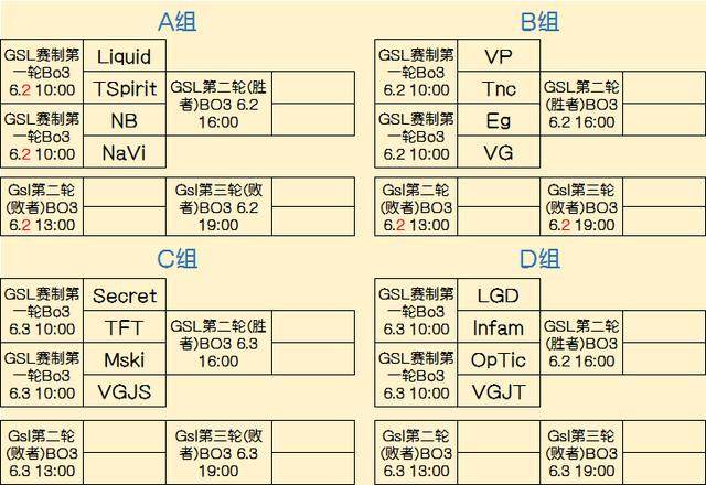 易伤