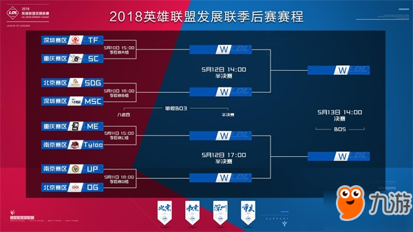 为得分者 为得分者