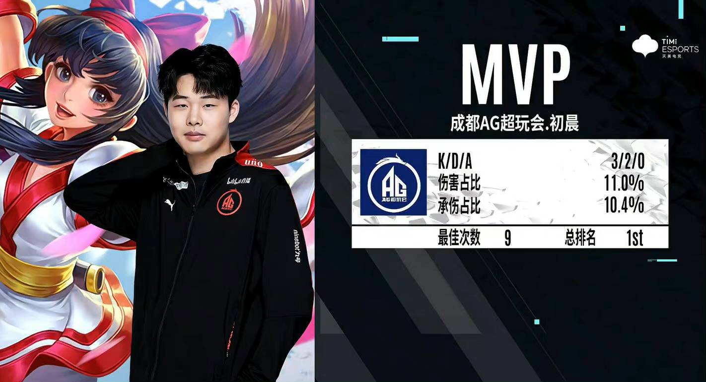 把对手从